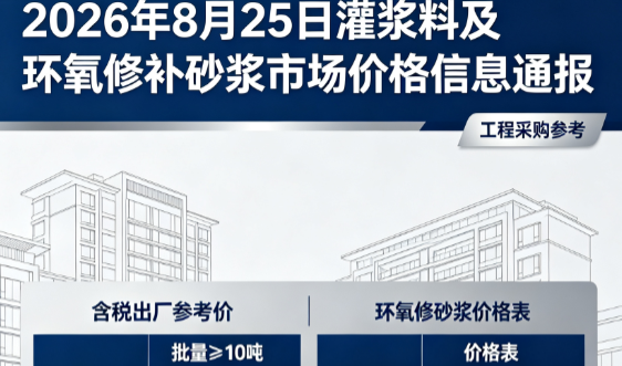 化德2026年8月25日灌浆料及环氧修补砂浆市场价格信息通报